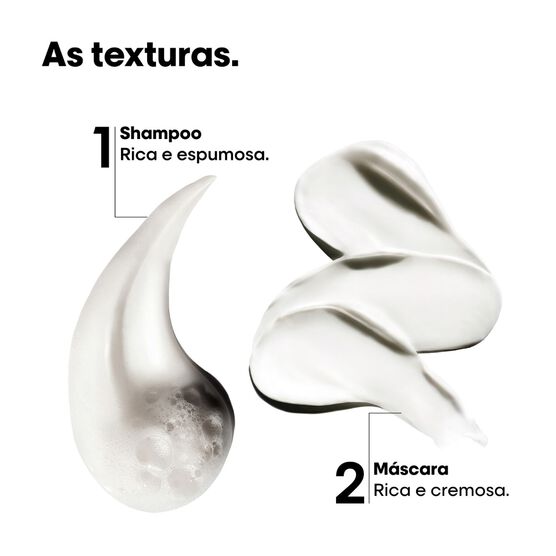 Kit L'Oréal Professionnel Serie Expert Metal Detox Travel Size